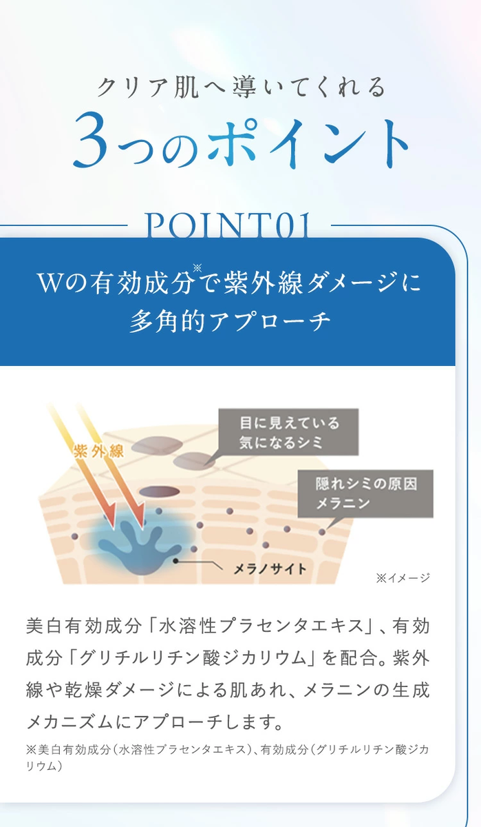 【福岡市】パーフェクトワン 薬用SPホワイトニングローション 120mL