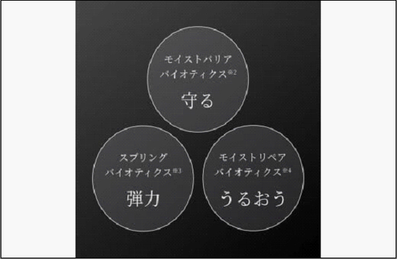 ãçŠå²¡åžãBIONIA ã¡ãã·ã¥ã¹ãã³ãã¯ã 14gïŒçŽ1ãµæåïŒ