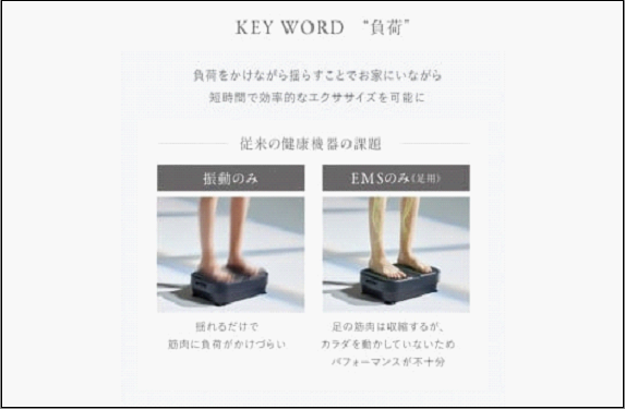 【福岡市】MYTREX W FIT ACTIVE