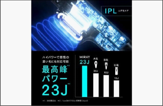 【福岡市】MYTREX MiRAY