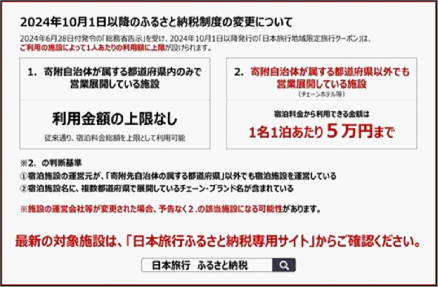 福岡県福岡市日本旅行地域限定旅行クーポン300,000円（Eメール発行）