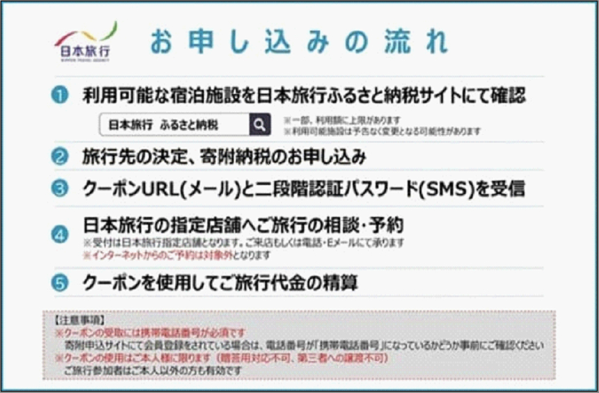 福岡県福岡市日本旅行地域限定旅行クーポン300,000円（Eメール発行）