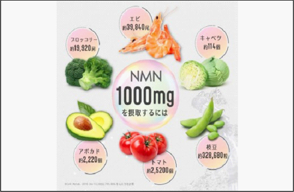 魅惑ザクロ NMN Boost(福岡市返礼品)【8袋入り】