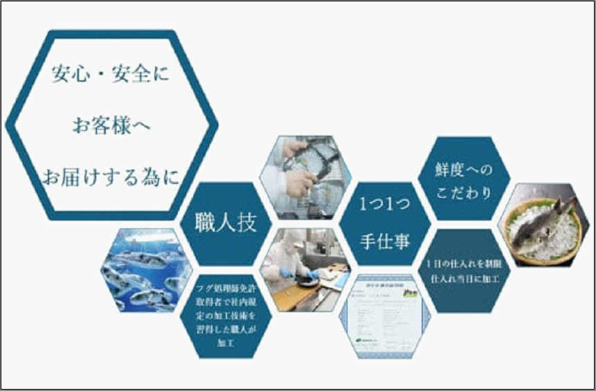 【トラフグ薄造り】【オリジナル角皿×2皿】　ふぐ専門店ふくます水産が「博多の台所：福岡中央卸売市場」より直送