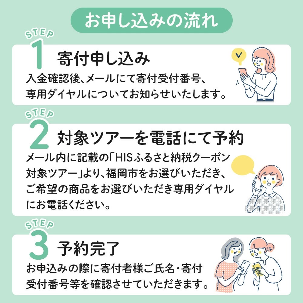HIS 福岡市 ふるさと納税クーポン 15,000円分《航空券と宿泊がセットの対象ツアーに使える》 旅行 旅行券 宿泊券 宿泊 トラベル トラベルクーポン