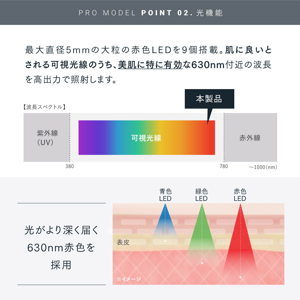 【福岡市】MYTREX EMS HEAD SPA PRO