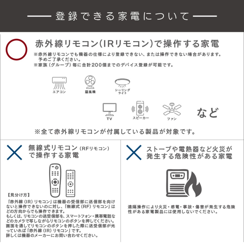 エジソンスマート マルチスマートリモコン S03 リモコン スマートリモコン 学習リモコン 温度湿度センサー 赤外線 コンパクト 工事不要 スマート家電 家電 電化製品 福岡 福岡県 福岡市