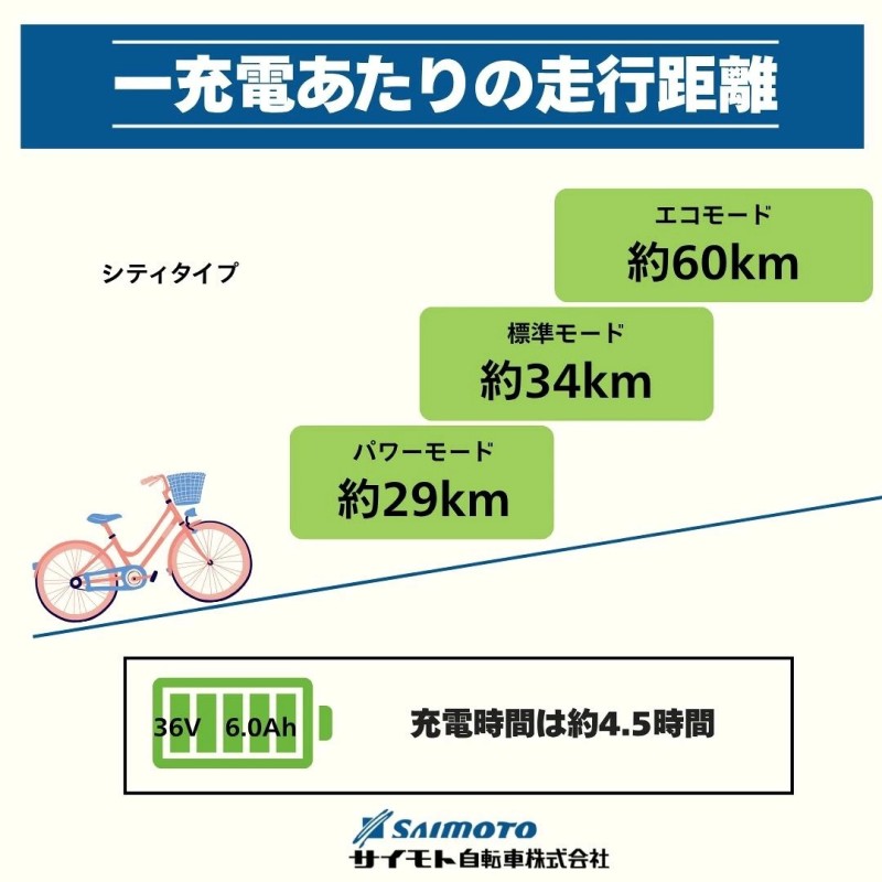 【福岡市】eコンシャス シティ 電動アシスト自転車 27型 (435) マットグレージュ 【完全組立】