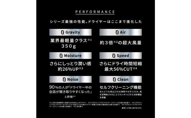 ホリスティックキュアーズ MAGNETHairPro(マグネットヘアプロ)ドライヤー 0＋(ゼロプラス) ブラック HCD-G07CB 美容 美容家電 日用品 家電 サロン ヘアケア ドライヤー 博多 福岡市