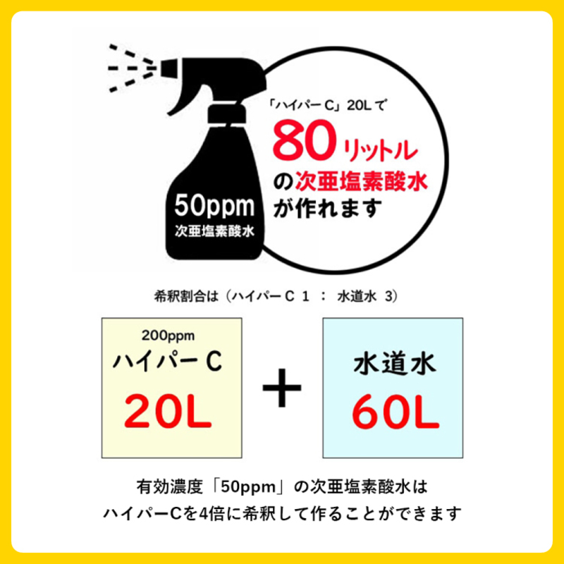 次亜塩素酸水 ハイパーC 20リットルBOX  衛生管理