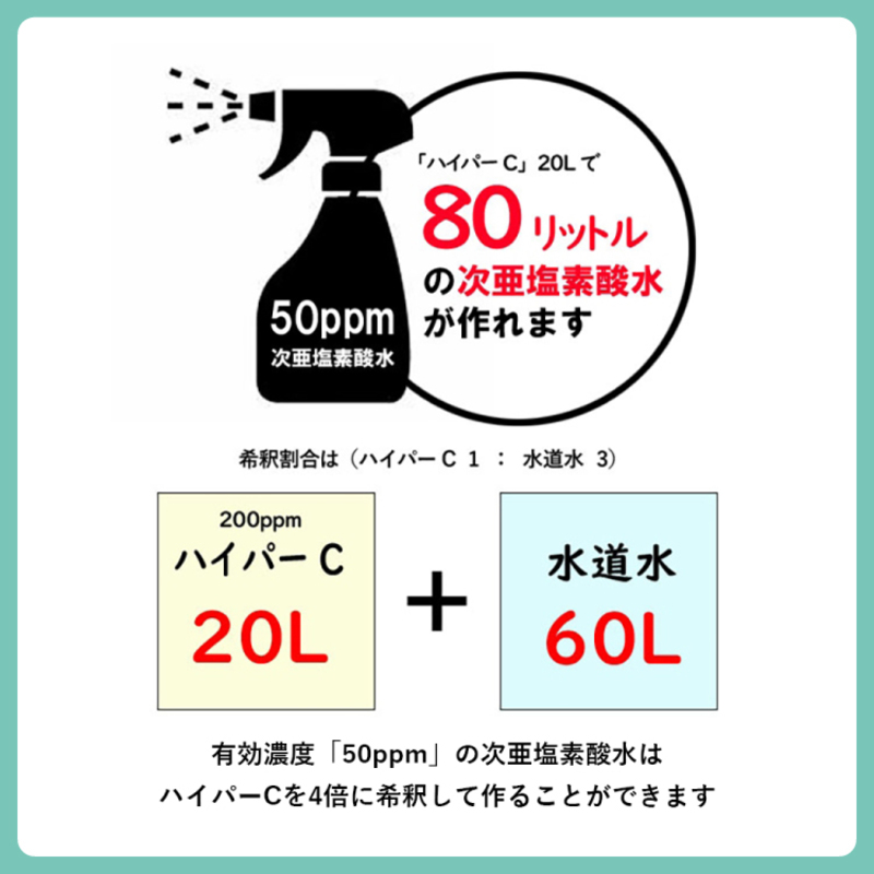 次亜塩素酸水 ハイパーCペット 20リットルBOX 除菌 消臭 ペット 犬 猫