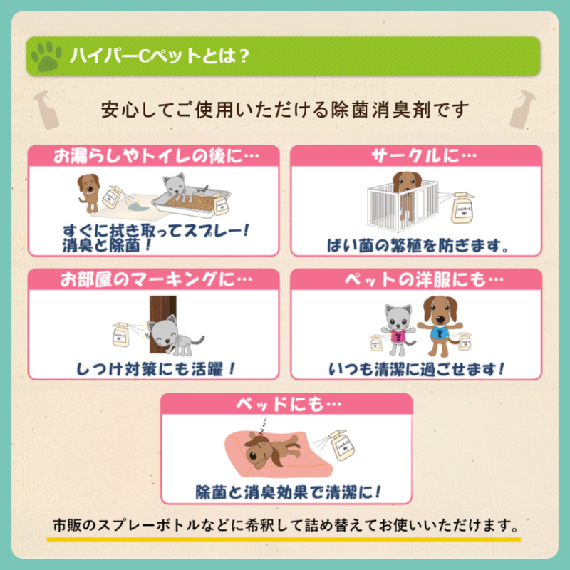 次亜塩素酸水 ハイパーCペット 10リットルBOX 除菌 消臭 ペット 犬 猫