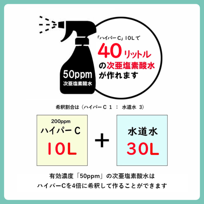 次亜塩素酸水 ハイパーCペット 10リットルBOX 除菌 消臭 ペット 犬 猫