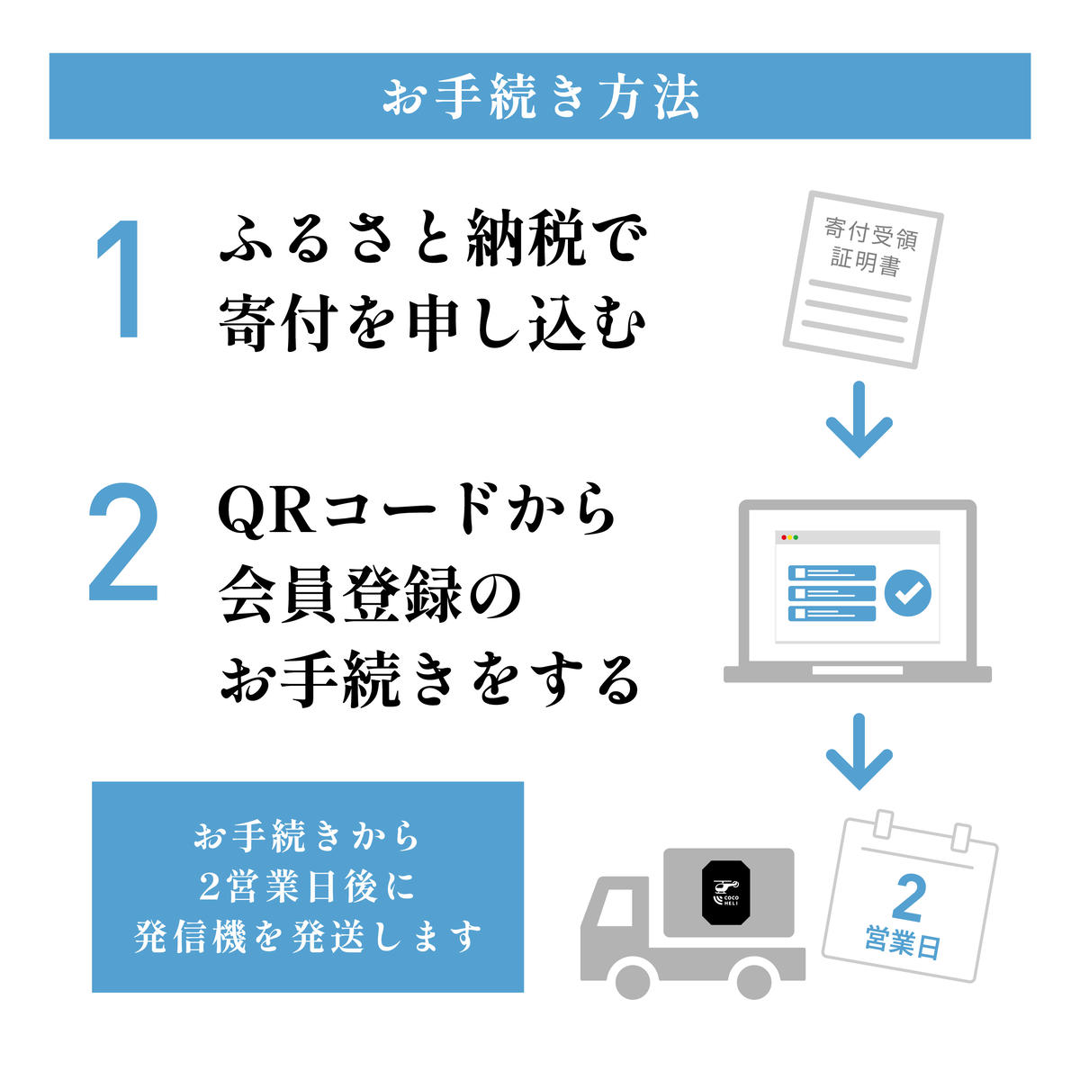 ココヘリ（GPS+［新規1年］） GPS 救助 捜索 遭難 対策 遭難対策 登山 山登り アウトドア 博多 福岡市