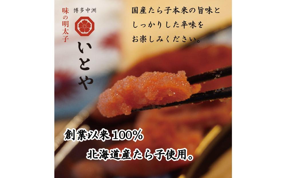 èŸåæå€ªåçºç¥¥ã®å°ãäžæŽ²åžå Žãå³ã®æå€ªåããšããèŸåæå€ªå300ïœå
¥ãïŒæšœå
¥ã/äžæ¬ç©ïŒãã ããã®åœç£ããåã100ïŒ
䜿çšãåå€åç©ãçŠå²¡ãäžæŽ²ãããããã