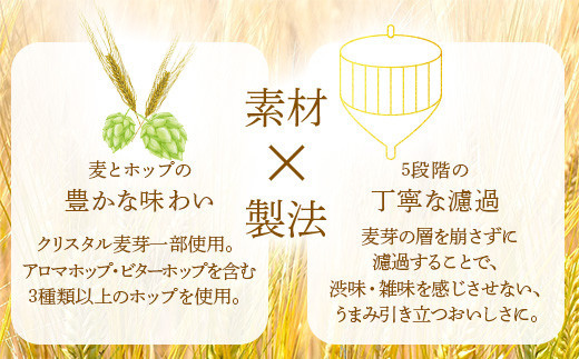 【福岡市竹下工場製造！】アサヒ　クリアアサヒ500缶ケース