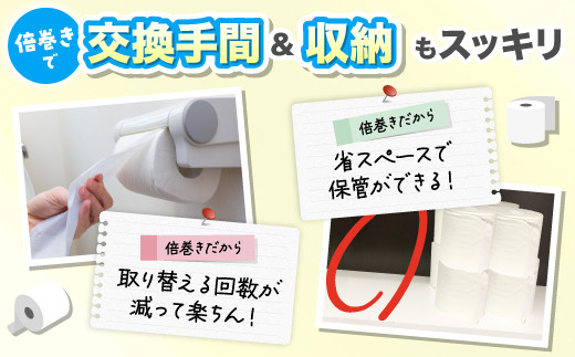 ãã€ã¬ããããŒã㌠ãšã³ãã³æ°Žç 100ïœÃ60åãçŠå²¡åžã