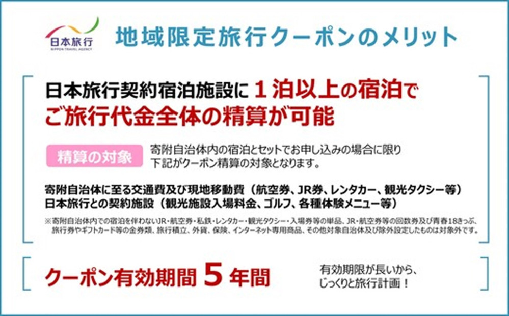 福岡県福岡市日本旅行地域限定旅行クーポン60,000円（Eメール発行）