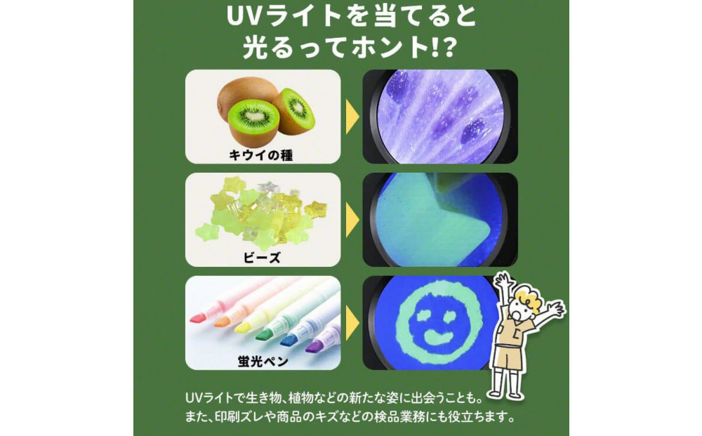 【Anyty】携帯型LED顕微鏡 マジックルーペ 【6ヶ月保証】 3R-MJL01