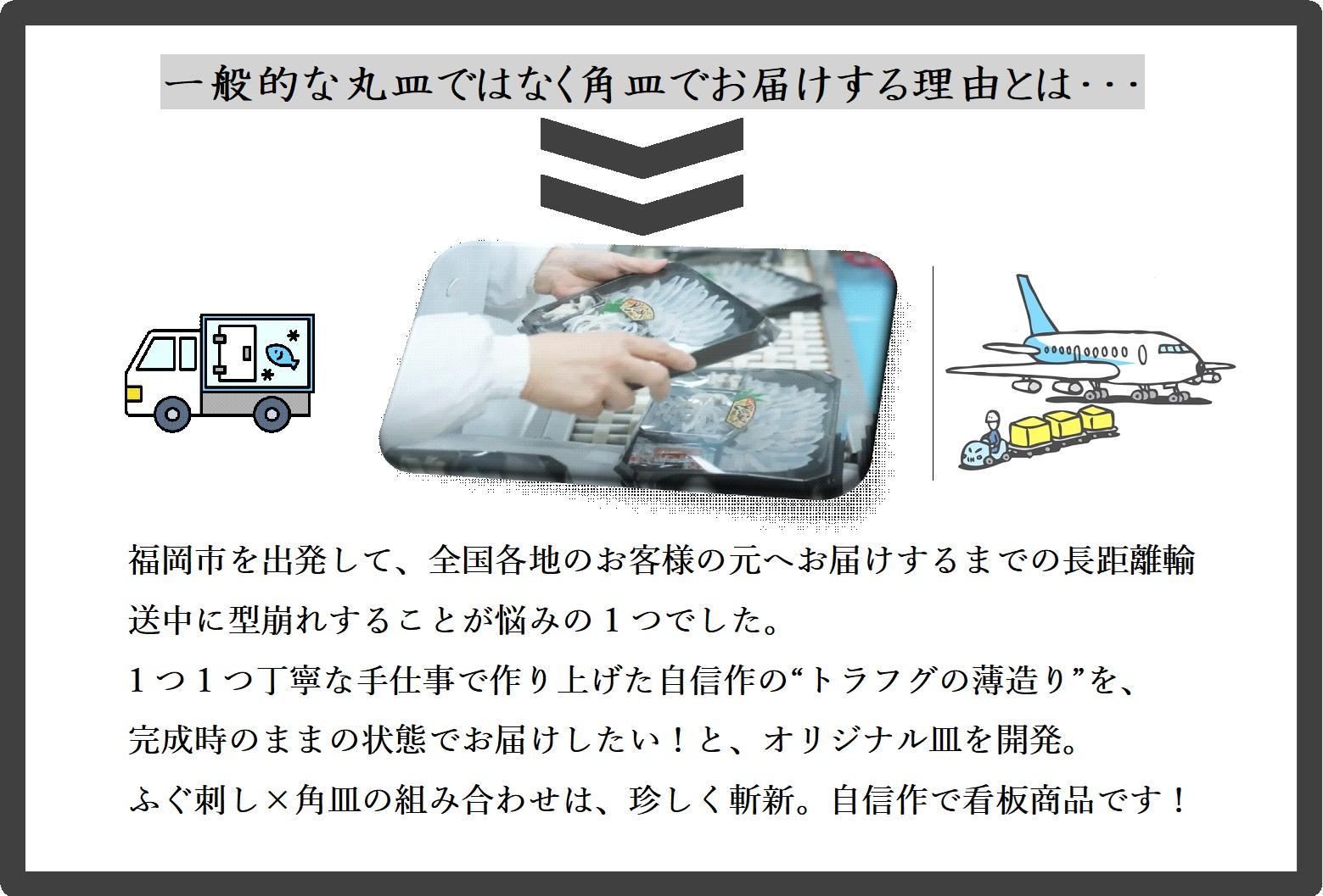 ããã©ãã°èé ããããªãªãžãã«è§ç¿Ã2ç¿ãããµãå°éåºãµããŸãæ°Žç£ããåå€ã®å°æïŒçŠå²¡äžå€®åžå£²åžå ŽãããçŽéã