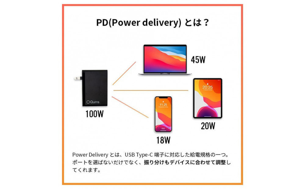 【Qurra】 クルラ PD100W充電器 折りたたみACアダプター 【6ヶ月保証】  3R-PD100C01BK