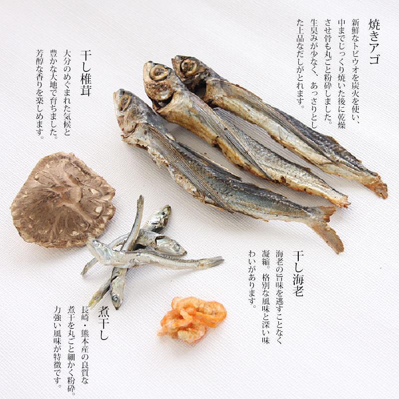 ãçŠå²¡åžãã¹ã³ãã¥ããã²ã®çŽ ïŒåã»ãã