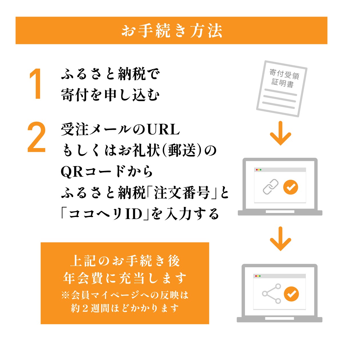 【福岡市】山岳捜索サービス「ココヘリ」　(ベーシック[更新1年])