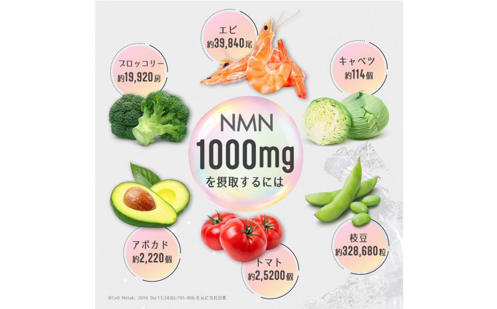 鬲諠代じ繧ッ繝ュ NMN Boost(遖丞イ。蟶りソ皮、シ蜩)縲8陲句・繧翫