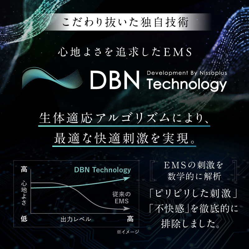 縲千ヲ丞イ。蟶ゅ鮮IPLUX 逶ョ蜈繧ア繧「 EMS EYE MASK