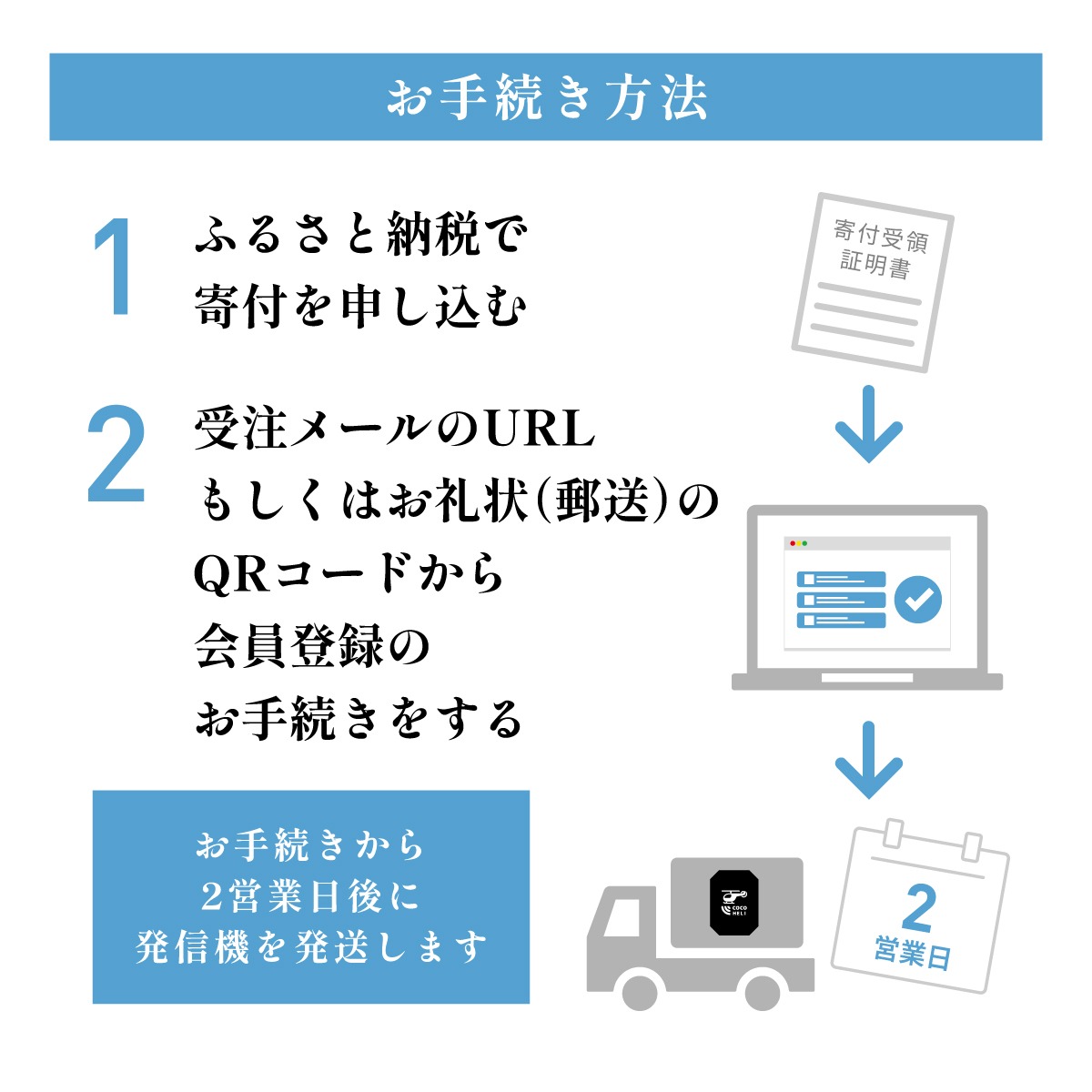 【福岡市】山岳捜索サービス「ココヘリ」　(ベーシック[新規1年])