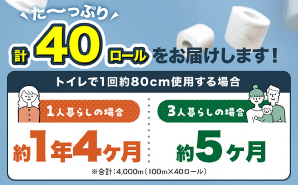 トイレットペーパー エコトン水玉 100ｍ×40個【福岡市】