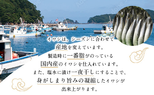 縲千ヲ丞イ。蟶ゅ鷹ぅ蝌牙ウカ縺ョ縺繧上@譏主、ェ蟄舌蝉クュ蟲カ蝠蠎励代5譛ャ蜈・繧