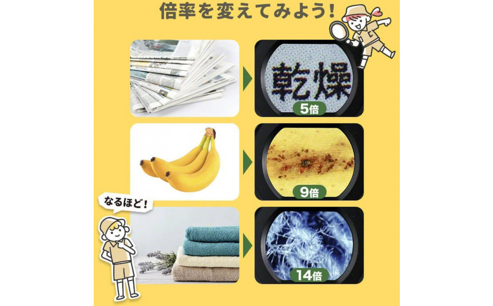 【Anyty】携帯型LED顕微鏡 マジックルーペ 【6ヶ月保証】 3R-MJL01