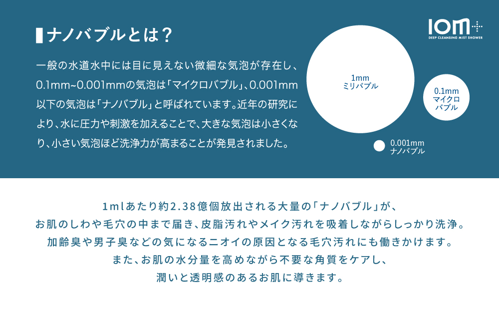 クレイツ シャワーヘッド ミストシャワーIOM＋(イオムプラス)  CIMSH-X06N 【 美容 ヘアケア ボディケア おすすめ 家電 】