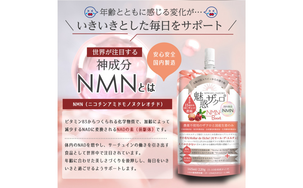 鬲諠代じ繧ッ繝ュ NMN Boost(遖丞イ。蟶りソ皮、シ蜩)縲3陲句・繧翫