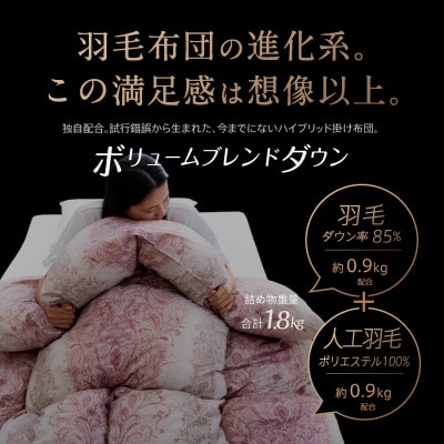 ãã€ããªããçŸœæ¯æãåžå£ã»ãããã«å
å¡«é1.8kg(矜æ¯0.9kg人工矜æ¯0.9kg)è²ã»æããŸããã1719629ã