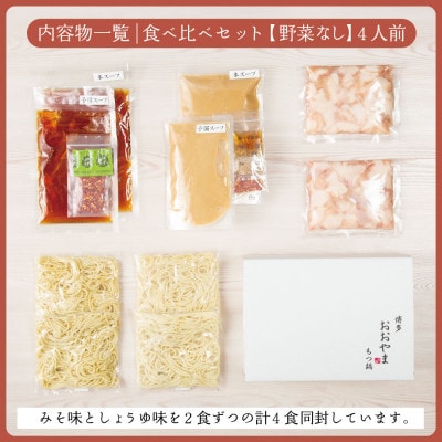 ãåå€ãã€éããããŸããã€éã¿ãããããé£ã¹æ¯ã¹å2人å(åèš4人å)(倧çç°åž)ãé
éäžå¯å°åïŒé¢å³¶ãã1557173ã