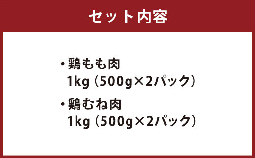 福岡産 銘柄鶏 もも むね 食べ比べ セット (各約500g×2パック) 合計約2kg