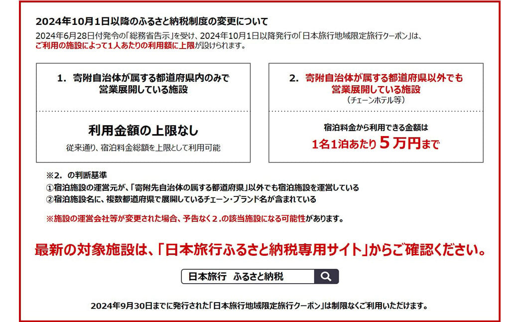 福岡県直方市 日本旅行 地域限定 旅行クーポン 150,000円