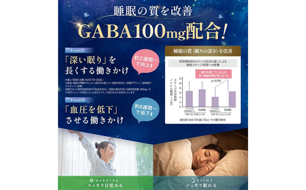 『 機能性表示食品 』 ぐっすり血圧生活 62粒 2袋セット 機能性 食品 健康商品 サプリ GABA 目覚め 福岡県 直方市