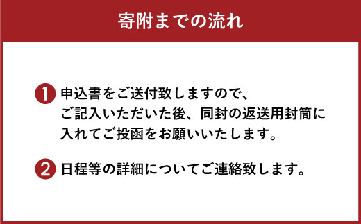 FM ちょっくらじお 放送権 25分 オリジナル番組 ラジオ 放送 体験