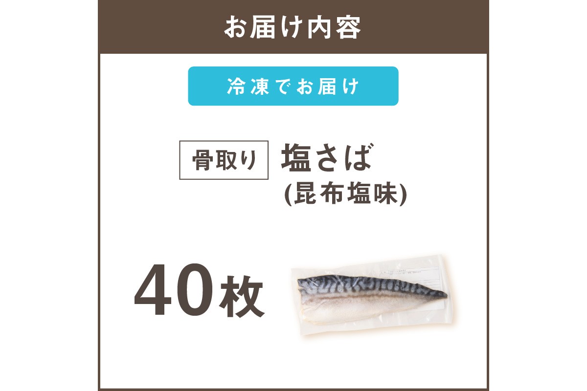 【H-013】【骨取り】さば使用 塩さば(昆布塩味) 40枚入