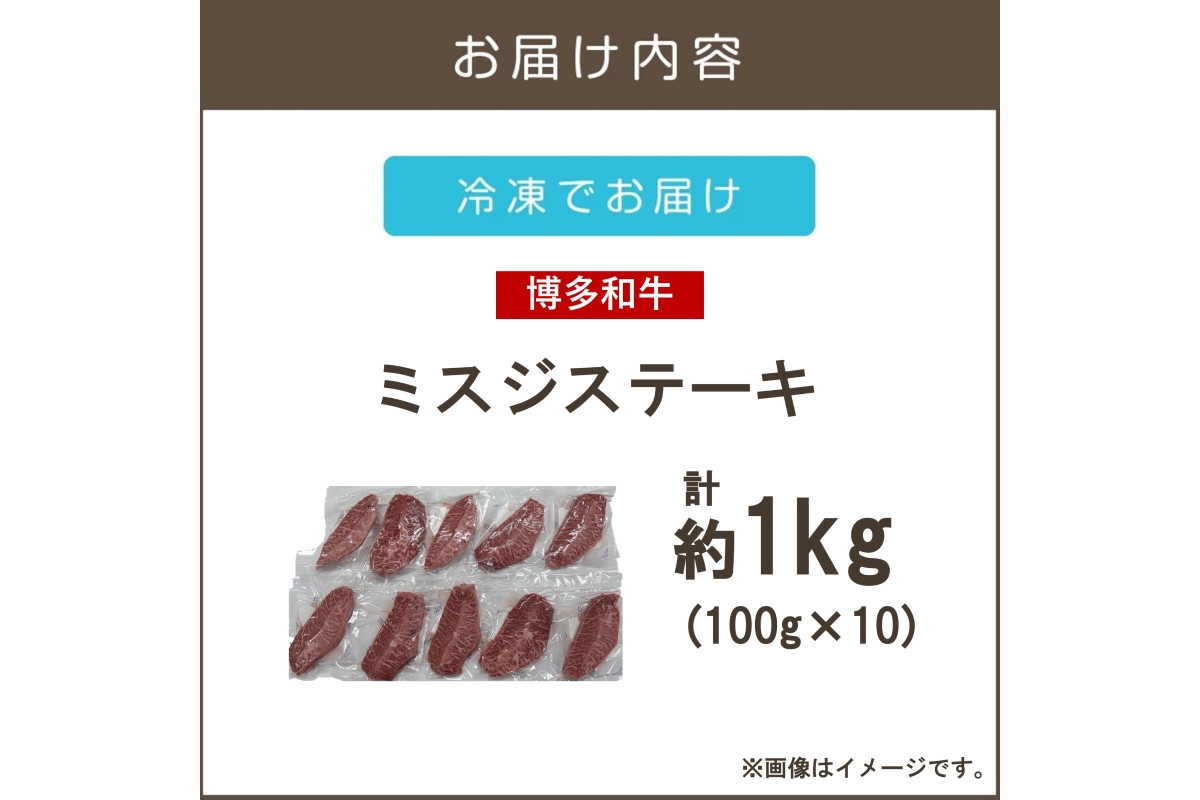 ãD3-011ããå³éžåžå°éšäœããA4-A5ã©ã³ã¯ãåå€åçãã¹ãžã¹ããŒã 1kg