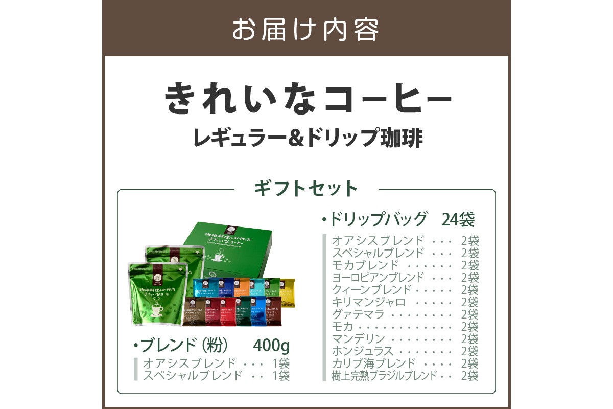 ãB-190ãâ
ç¹èš±è£œæ³â
ããããªã³ãŒããŒã¬ã®ã¥ã©ãŒçç²2è¢ïŒããªããããã°24è¢(12çš®Ã2è¢) ã®ããã»ãã