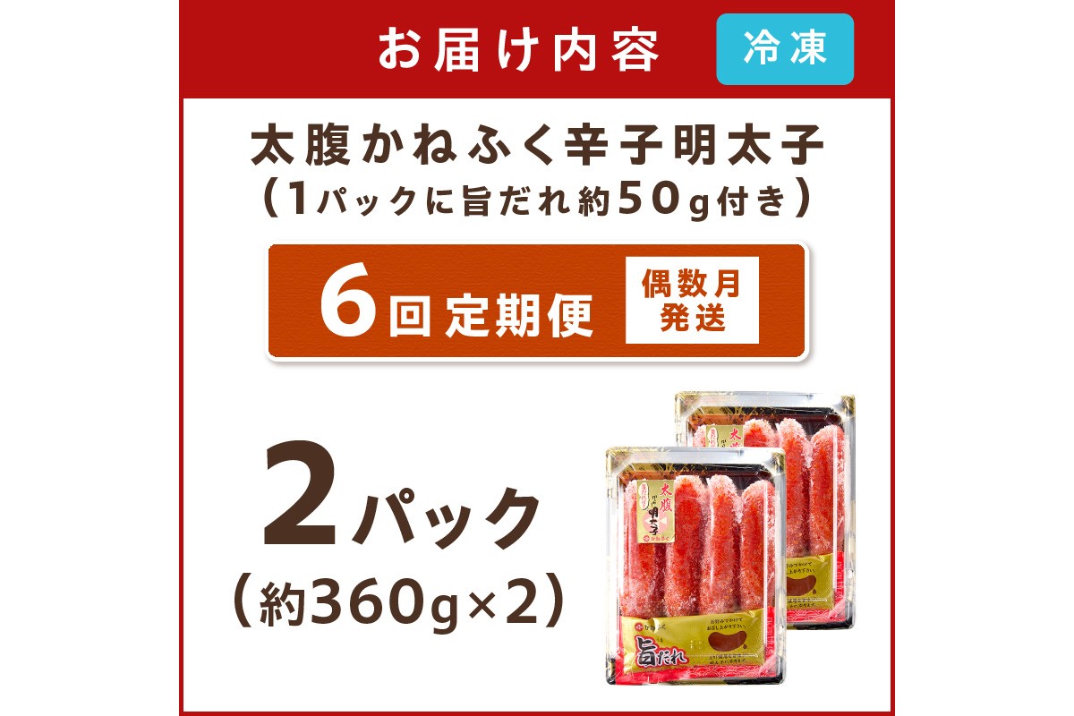 縲蝕-004縲代°縺ュ縺オ縺乗主、ェ蟄舌宣囈譛亥ョ壽悄萓ソ(險6蝗樒匱騾)縲