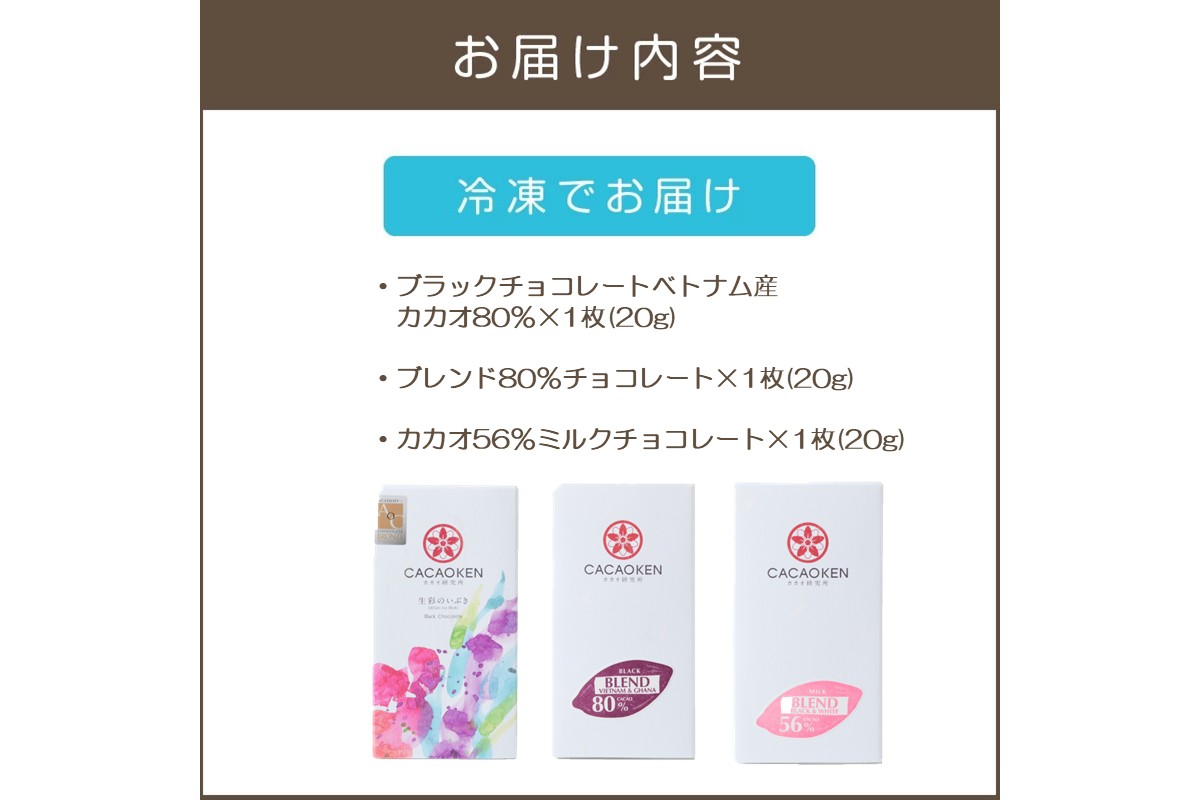 【A5-522】カカオ研究所 高カカオセット