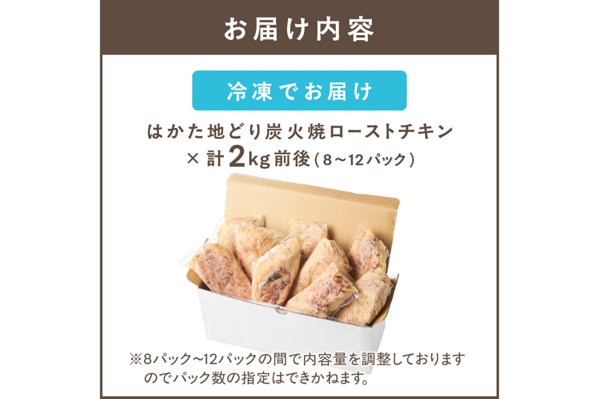 縲植9-014縲醍┌豺サ蜉繝サ謇狗┥縺 縺ッ縺九◆蝨ー縺ゥ繧顔く轣ォ辟シ繝ュ繝シ繧ケ繝医メ繧ュ繝ウ 險2kg蜑榊セ(8ス12繝代ャ繧ッ)