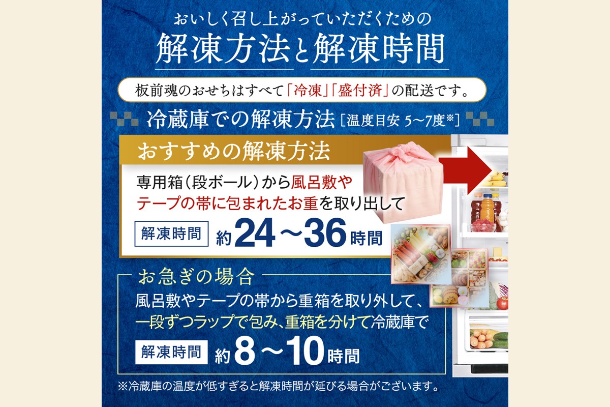 【C1-004】「飯塚の肉三昧おせち」和洋風三段重おせち(3人前)