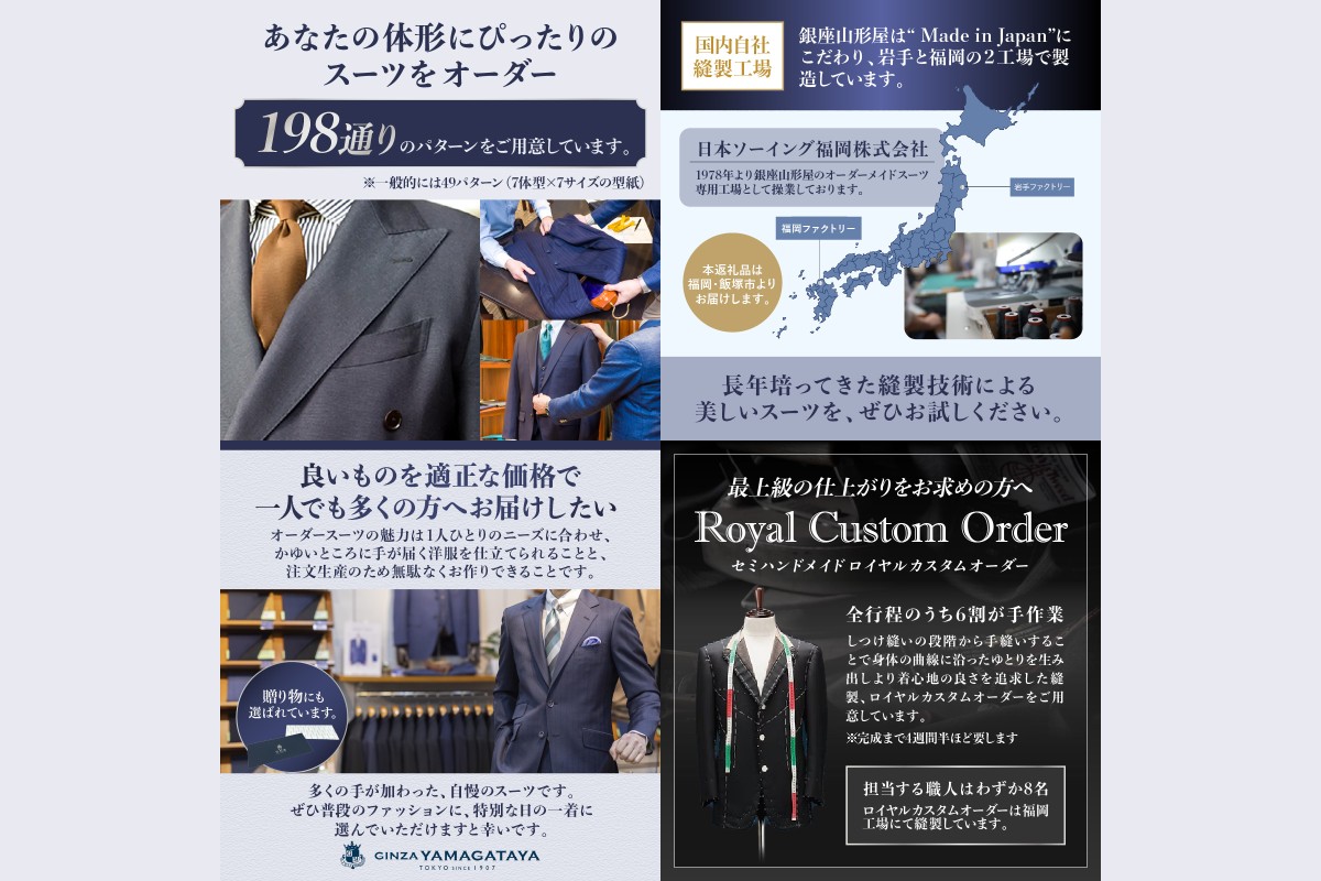 【O1-001】銀座山形屋 メンズオーダー仕立券（180,000円分）