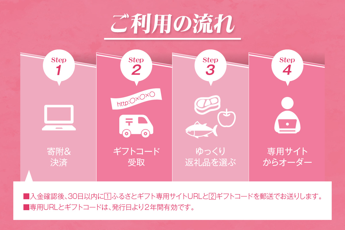 【AS-0400】あとからセレクト【ふるさとギフト】４０万円